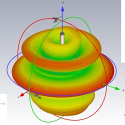 simulazione di irradizione in 3D
